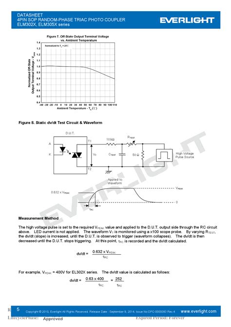 ELM3052(TA)-V: The Ultra-Compact and Cost-Effective Solution for Automotive Applications