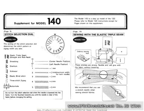 ELNITA 140 MANUAL Ebook PDF