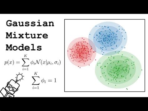 EM Algorithm for Gaussian Mixture Models: Unveiling Complex Data Structures