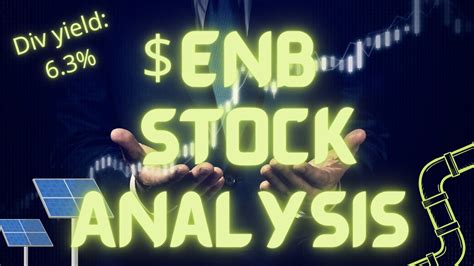 ENB Stock Analysis and Market Outlook