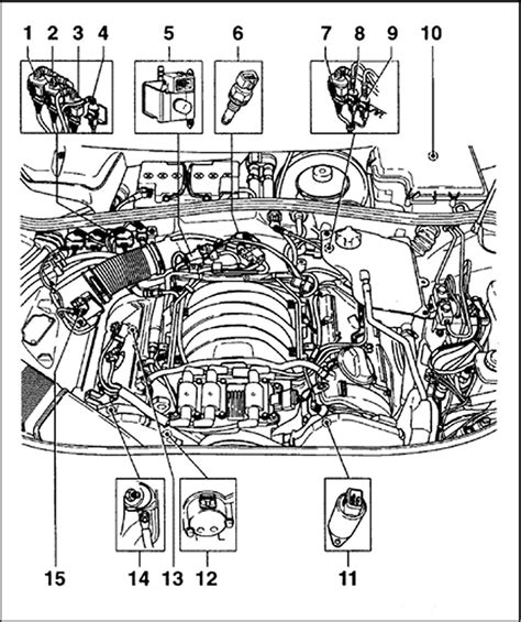 ENGINE WIRING DIAGRAMS AUDI A4 19 TDI Ebook PDF