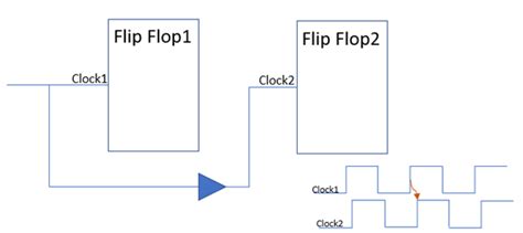 EP4CE115F29I7N: A Comprehensive Guide to the Ultimate FPGA Solution