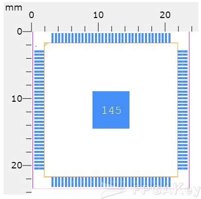 EP4CE6E22C8N: The FPGA Powerhouse for 22nm Embedded Applications