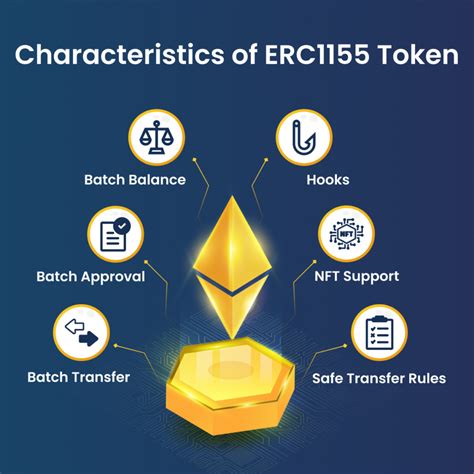 ERC-1155: The Multi-Token Standard Revolutionizing Blockchain Gaming