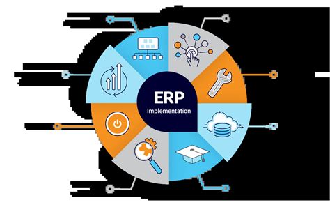 ERP Implementation in Singapore: A Comprehensive Guide