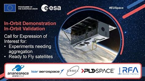 ESA's Programs and Initiatives