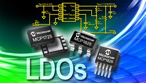 ESD3321C: The Ultimate 3.3V, 2A, Low-Dropout Regulator for Your 3300µF, 2.5V Rail