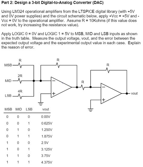 ESD36VD5B: The Revolutionary 36-Bit Digital-to-Analog Converter That's Transforming Industries