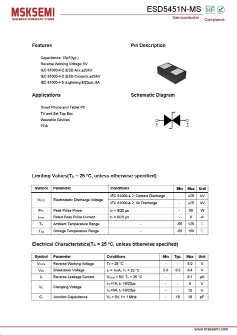 ESD5451N-MS: The Ultimate Guide to Amplify Your Power Management Capabilities