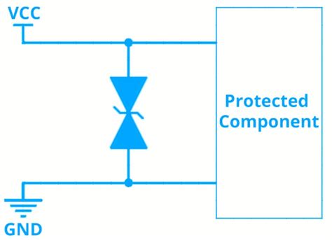 ESD7371P2T5G: A Comprehensive Guide to Enhanced Circuit Protection