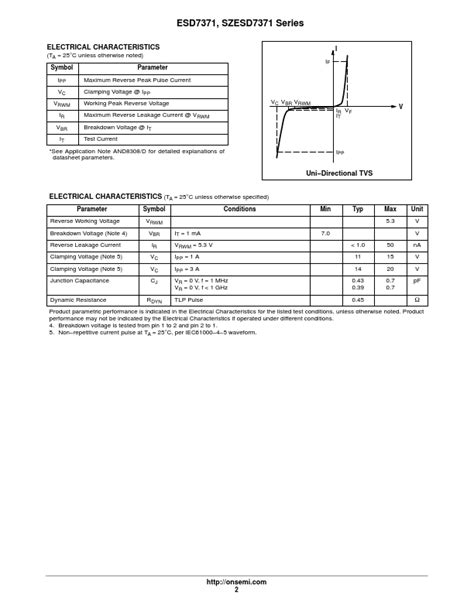 ESD7371P2T5G: An Overview