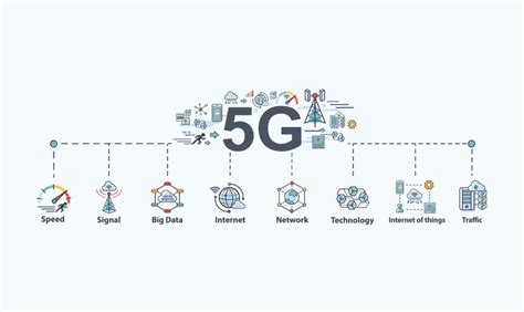 ESD7461N2T5G: Unleashing the Power of 5G for Network Connectivity