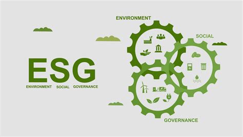 ESG 3: The Trifecta of Sustainable Investing