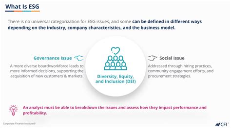 ESG Analyst Jobs: A Lucrative Career Path with High Demand