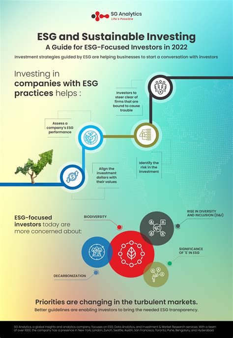 ESG Courses in Singapore: A Comprehensive Guide to Ethical Investing and Sustainability