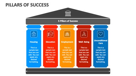 ESNSL's Pillars of Success