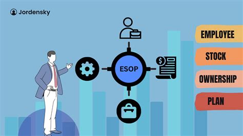 ESOP Trusts: The Ultimate Guide for Business Owners