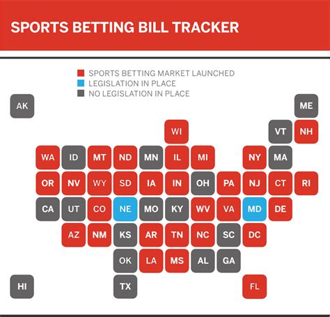 ESPN Bet: A Comprehensive Guide to Legal States, Sports Betting, and More