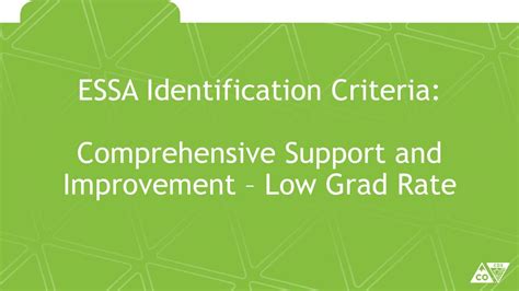 ESSA Passage and Questions Practice: A Comprehensive Guide for Success