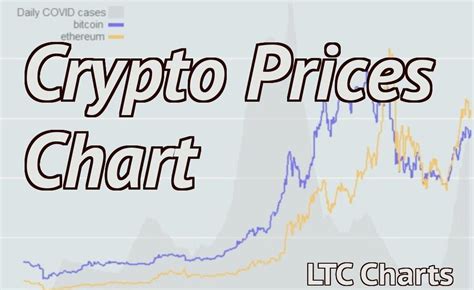 ETC Crypto Price: A Comprehensive Guide to Understanding Its Value and Potential