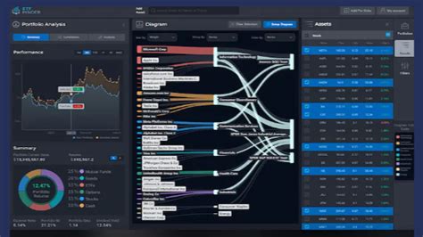 ETF Comparison Overlap: A Detailed Analysis of 500+ Funds