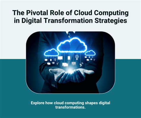 ETFs for Cloud Computing: Powering the Digital Transformation