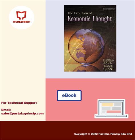 EVOLUTION OF ECONOMIC THOUGHT 8TH EDITION Ebook Doc