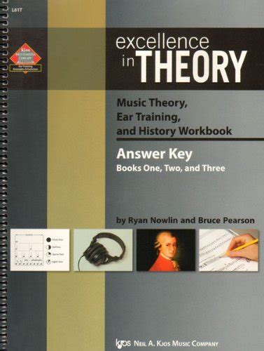 EXCELLENCE IN THEORY 1 ANSWER KEY Ebook PDF