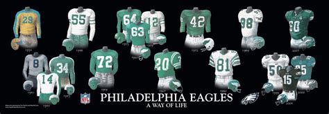 Eagles Gear: A Historical Dive into the Iconic Jerseys of Philadelphia