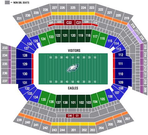 Eagles Stadium Seating Chart