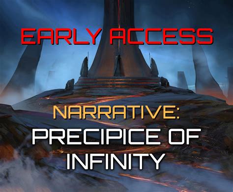 Early Access: A Precipice of Pitfalls