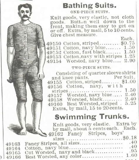 Early Bathing Attire: Covering Up in the Victorian Era