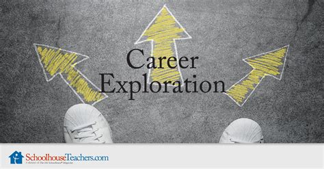 Early Career Exploration: