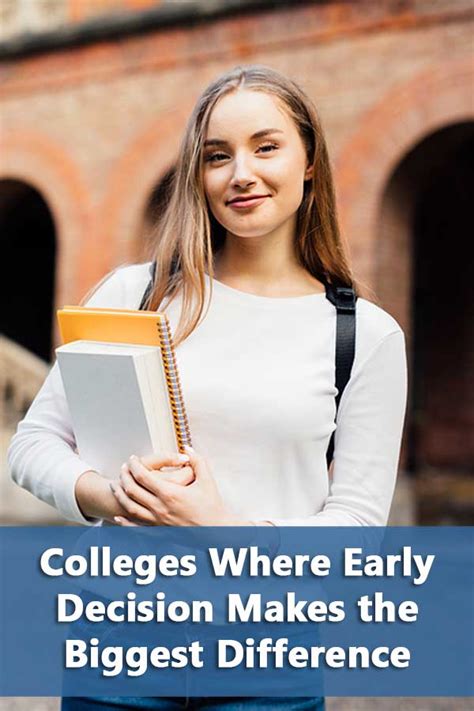 Early College Advantage: