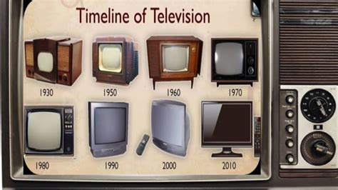 Early Days: Breaking into the TV Landscape