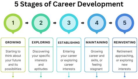 Early Life and Career: Establishing a Foundation