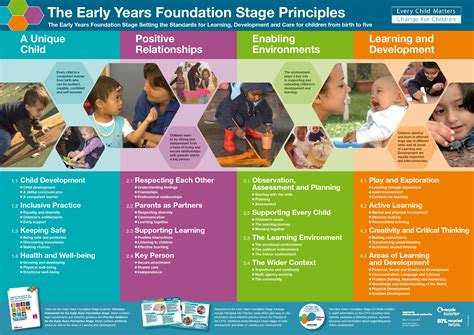 Early Life and Education: Setting the Stage for Greatness