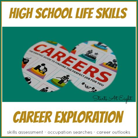 Early Life and High School Career: