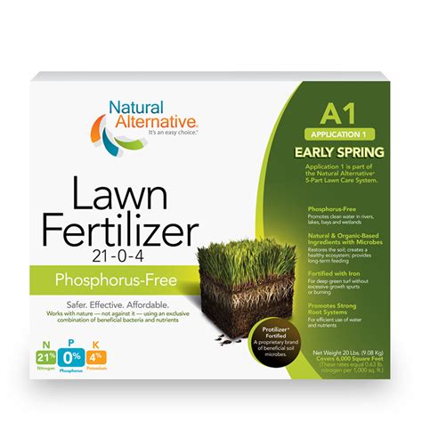 Early Spring Fertilizer: 10,000-Word Guide to Boost Your Garden's Growth