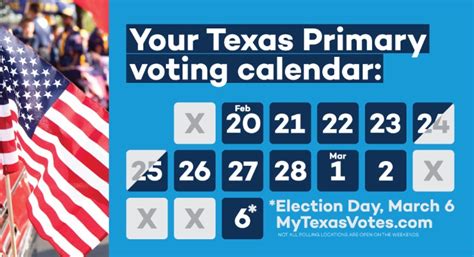 Early Voting in Texas: A Comprehensive Guide to Casting Your Vote Early