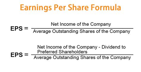 Earnings Per Share: A Comprehensive Guide for Investors