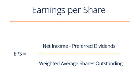 Earnings per share: