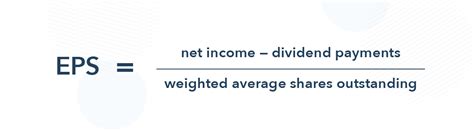 Earnings per share (EPS):