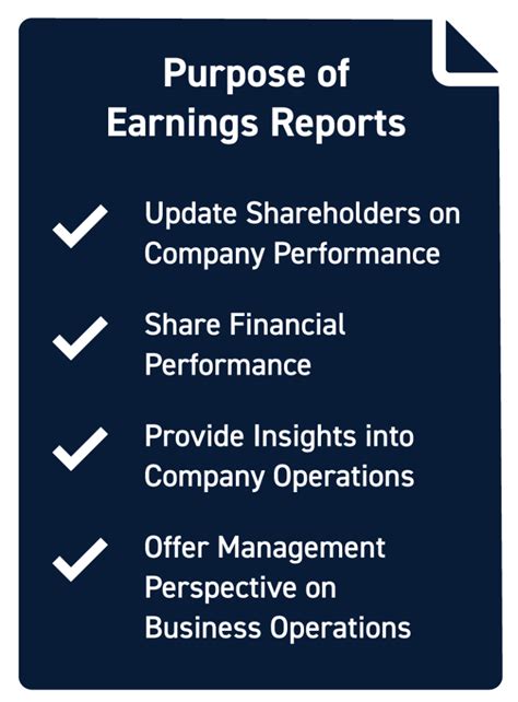 Earnings reports: