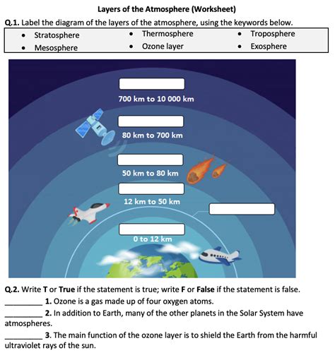 Earth Science Atmosphere Answer Key Reader