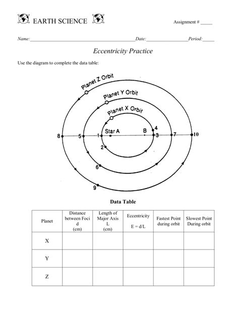 Earth Science Eccentricity Answers Epub