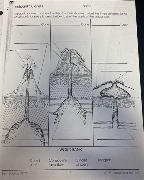 Earth Science If8755 Worksheet Answers PDF