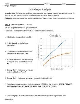 Earth Science Lab Graph Analysis Answer Sheet Doc