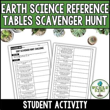 Earth Science Reference Tables Scavenger Hunt Answers Doc