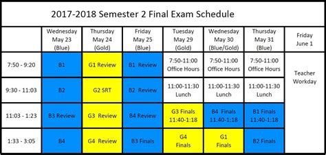 Earth Science Semester 2 Answers Reader